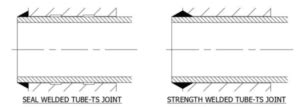 spray for testing seal welds|seal welding purpose.